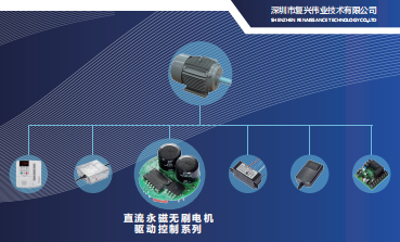 怎么樣選到合適的絞肉機專用離心開關(guān)？