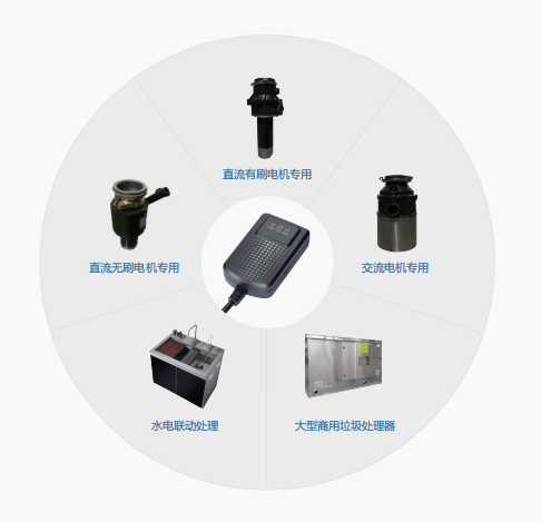 廚余垃圾處理器控制器應該怎么選？
